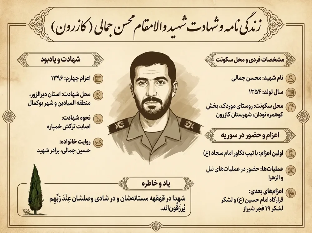 زندگی و مسیر شهادت شهید محسن جمالی از کوهمره نودان تا سوریه
