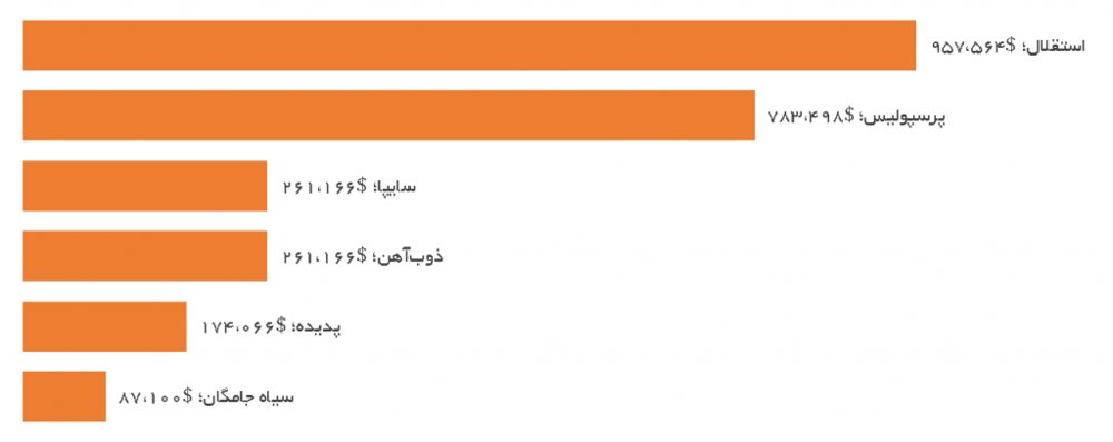 https://media.mehrnews.com/d/2018/07/01/4/2821896.jpg