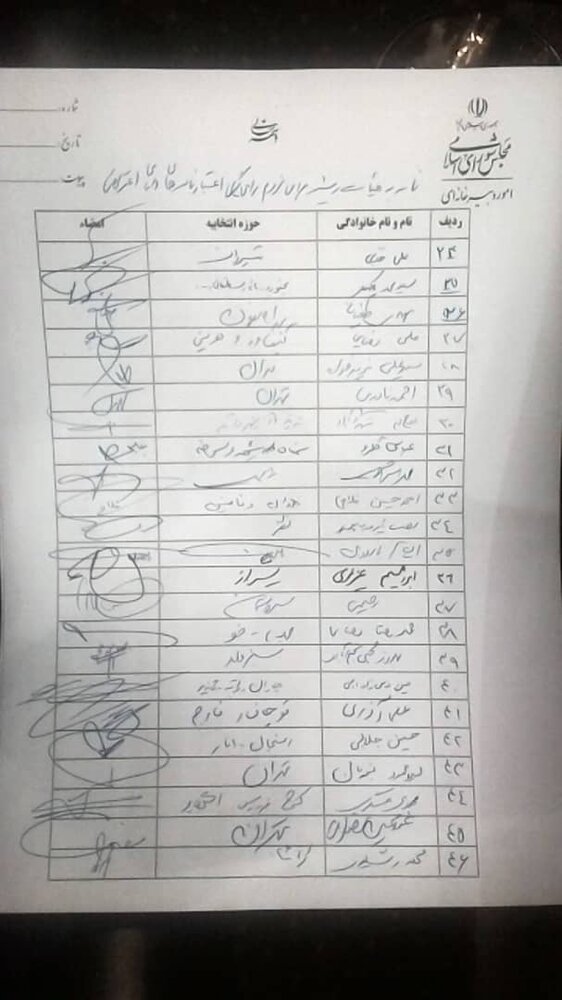 اعتبار نامه منتخبان فریدن و صومعه‌سرا در صحن علنی رای گیری شود