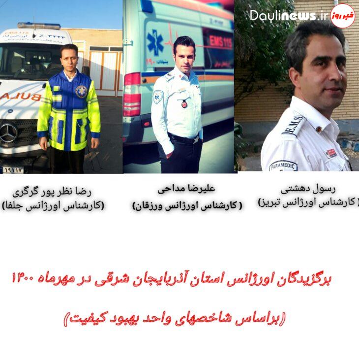 برترینهای اورژانس استان آذربایجان شرقی در مهرماه ۱۴۰۰ معرفی شد.