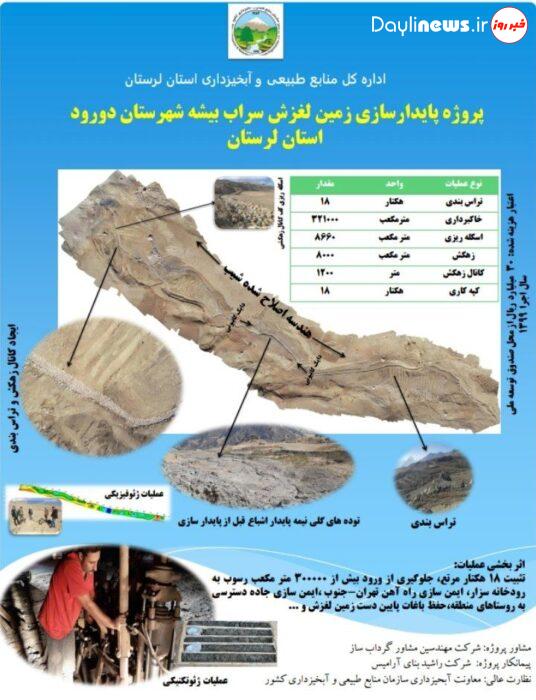 افتتاح پروژه تثبیت زمین لغزش در دورود+جزئیات