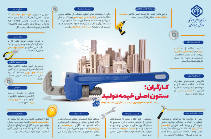 اینفوگرافیک روز جهانی کارگر