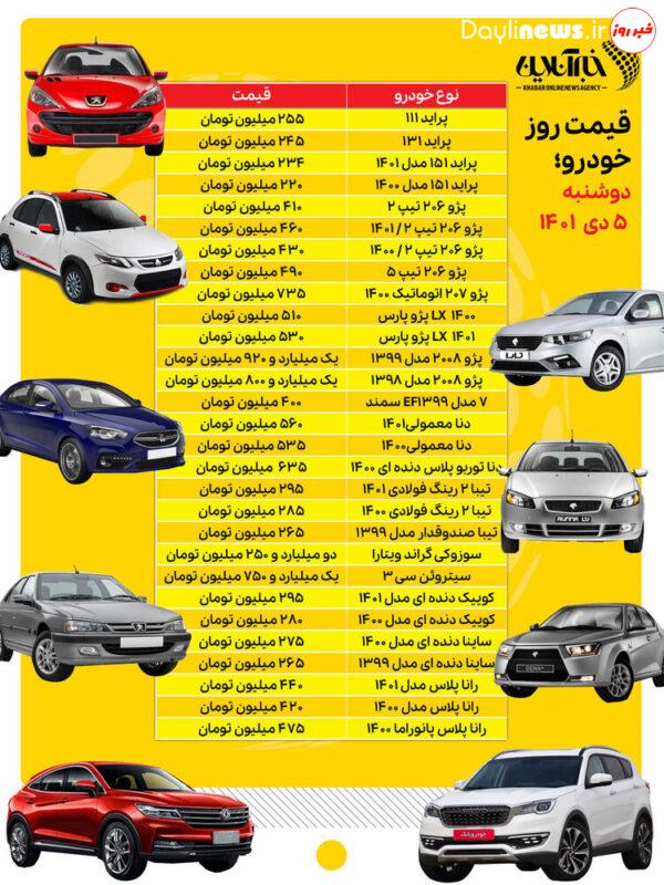 این خودرو در ۳ روز ۱۲۰ میلیون‌تومان گران شده‌است/ جدول قیمت‌ها