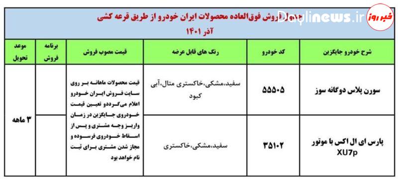 بخشنامه طرح جدید فروش فوری ایران خودرو