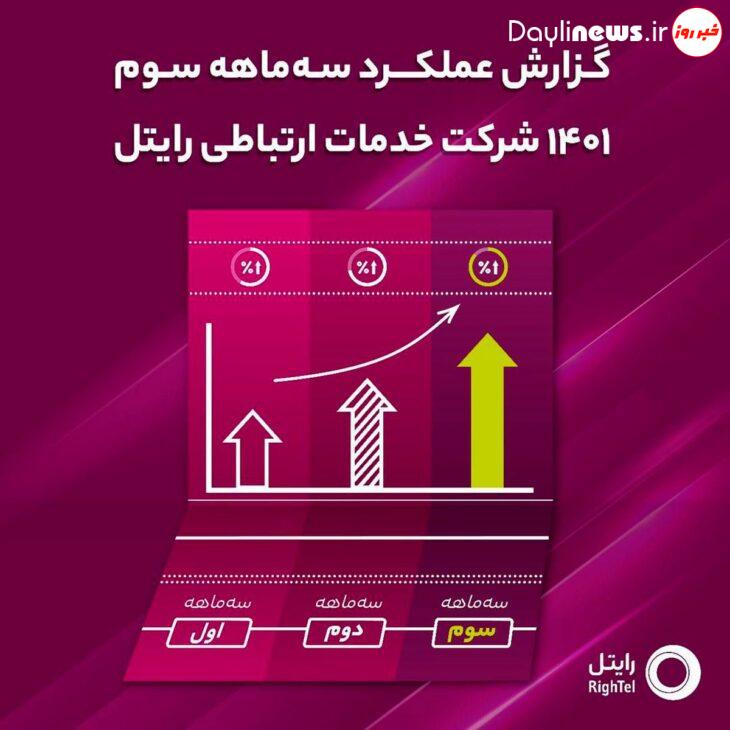 در مسیر رشد