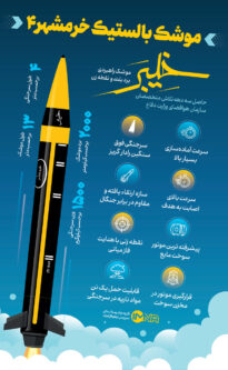 موشک بالستیک خرمشهر۴ + معرفی و جزئیات
