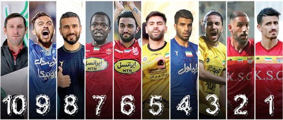 ۱۰ بازیکن فوتبال ایران که این فصل کمتر از حد انتظار ظاهر شدند