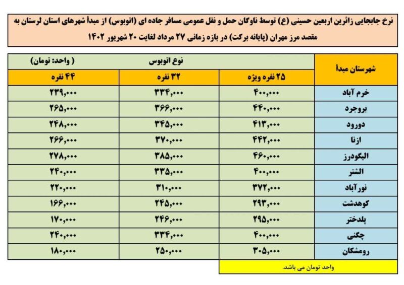 اعلام نرخ مصوب بلیط اتوبوس برای جابه‌جایی زائران اربعین از لرستان