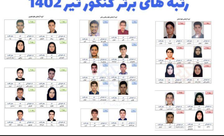 اسامی نفرات برتر گروه های آزمایشی کنکور سراسری ۱۴۰۲ را اعلام شد