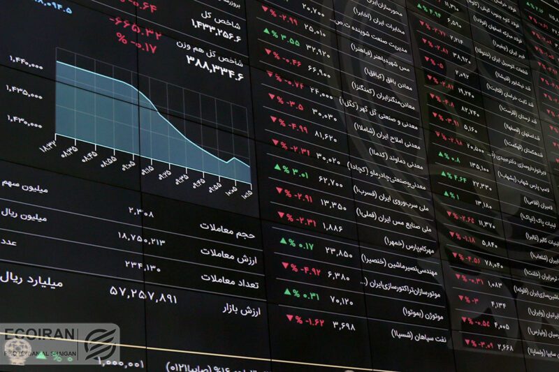 پیش‌بینی بورس فردا ۲۹ مرداد ۱۴۰۲ / ارزش معاملات بازار سهام بدون خودرو به جایی نرسید