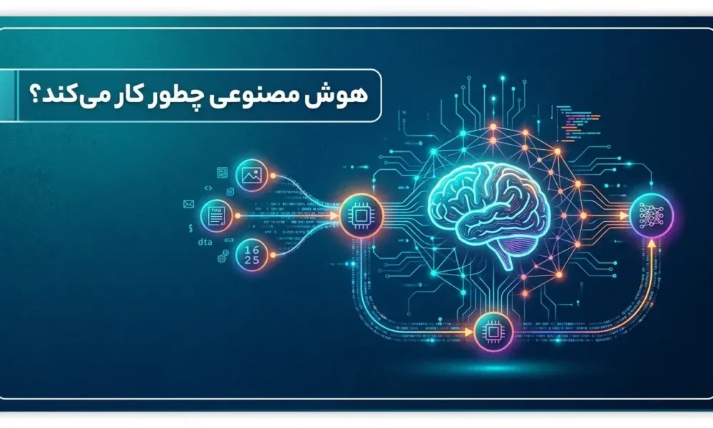 هوش مصنوعی چطور کار می کند؟