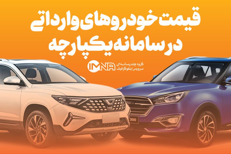 سامانه یکپارچه خودرو وارداتی + قیمت جدید و جزئیات