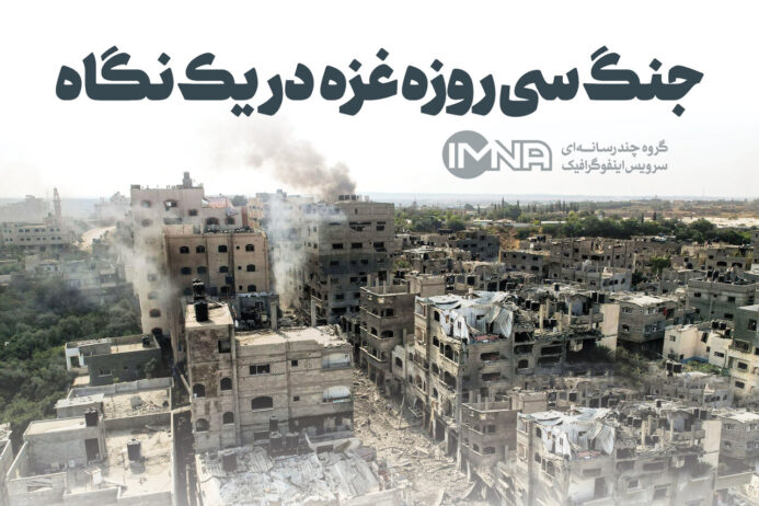 جنگ ۳۰ روزه غزه در یک نگاه + جزئیات