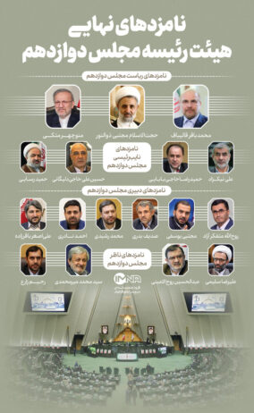 نامزدهای احتمالی هیئت رئیسه مجلس دوازدهم