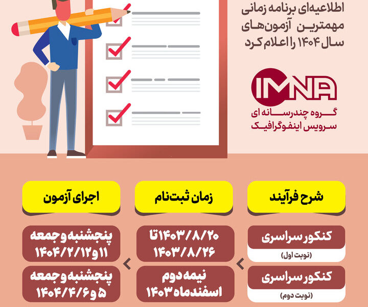 تقویم آزمون‌های مهم سال ۱۴۰۴