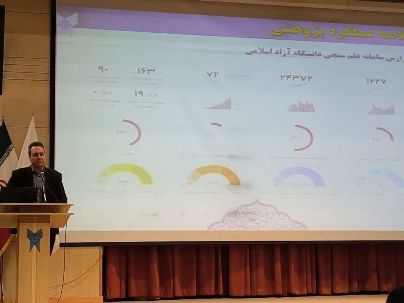 ۲۲۶ طرح در مرکز رشد واحدهای فناور دزفول دریافت شد