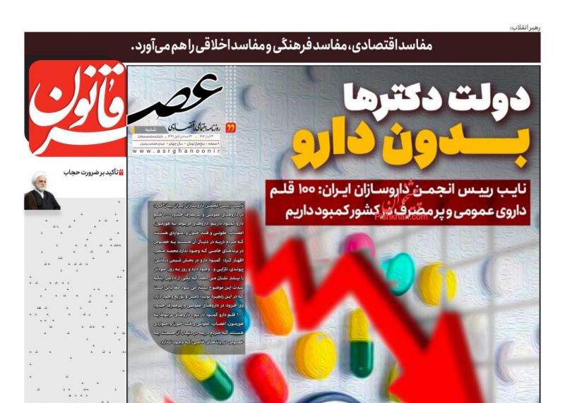 عناوین روزنامه های یکشنبه ۲ آذرماه ۱۴۰۴