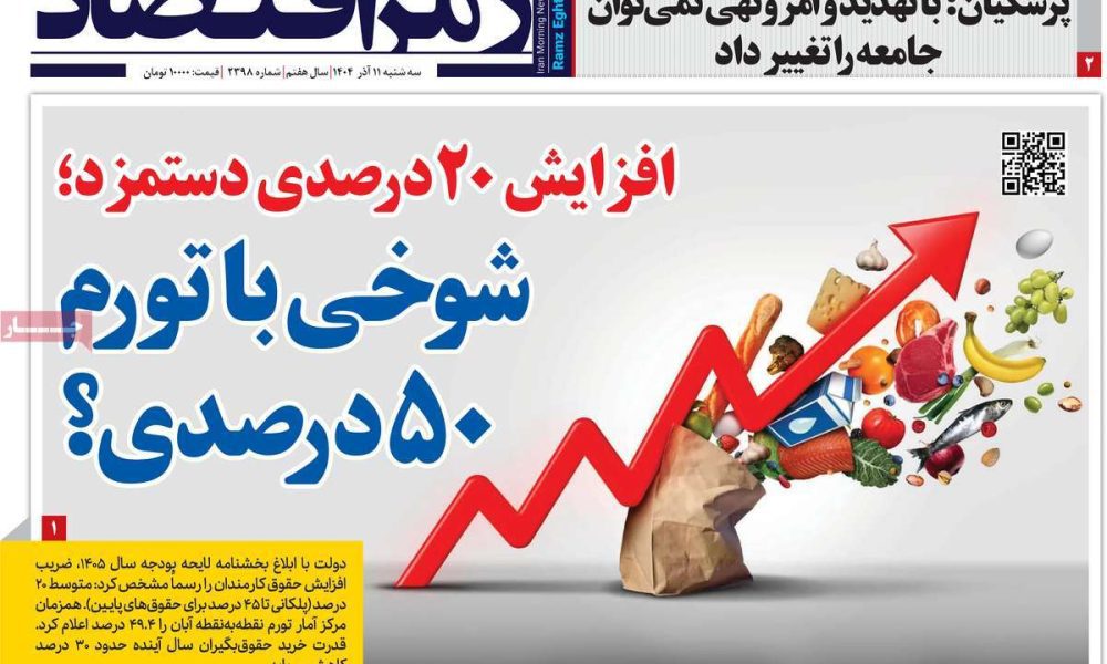 عناوین روزنامه های سه شنبه ۱۱ آذرماه ۱۴۰۴