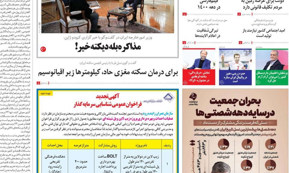 عناوین روزنامه های سه شنبه ۱۸ آذرماه ۱۴۰۴