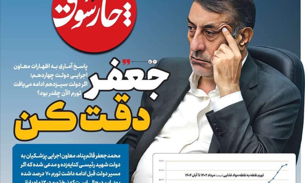 عناوین روزنامه های چهارشنبه ۱۹ آذرماه ۱۴۰۴