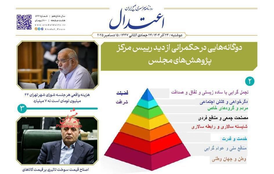 عناوین روزنامه های دوشنبه ۲۴ آذرماه ۱۴۰۴