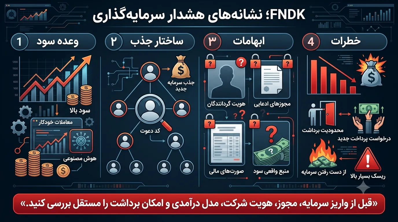 هشدار درباره سرمایه گذاری در FNDK