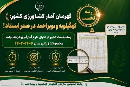 قهرمانِ آمار و مجاهدِ میدان؛ وقتی جهاد کشاورزی کهگیلویه و بویراحمد در صدر کشور می‌ایستد