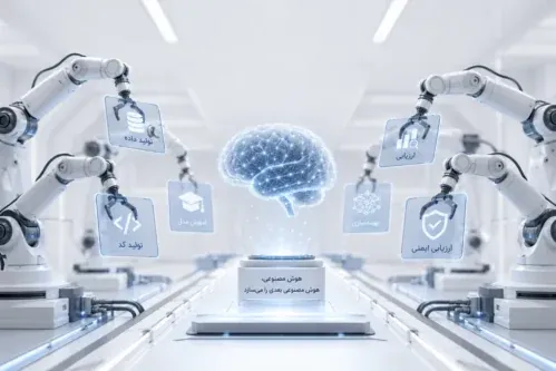 برون‌سپاری تصمیم به ماشین؛ آیا مدیریت اعتماد در عصر هوش مصنوعی ممکن است؟