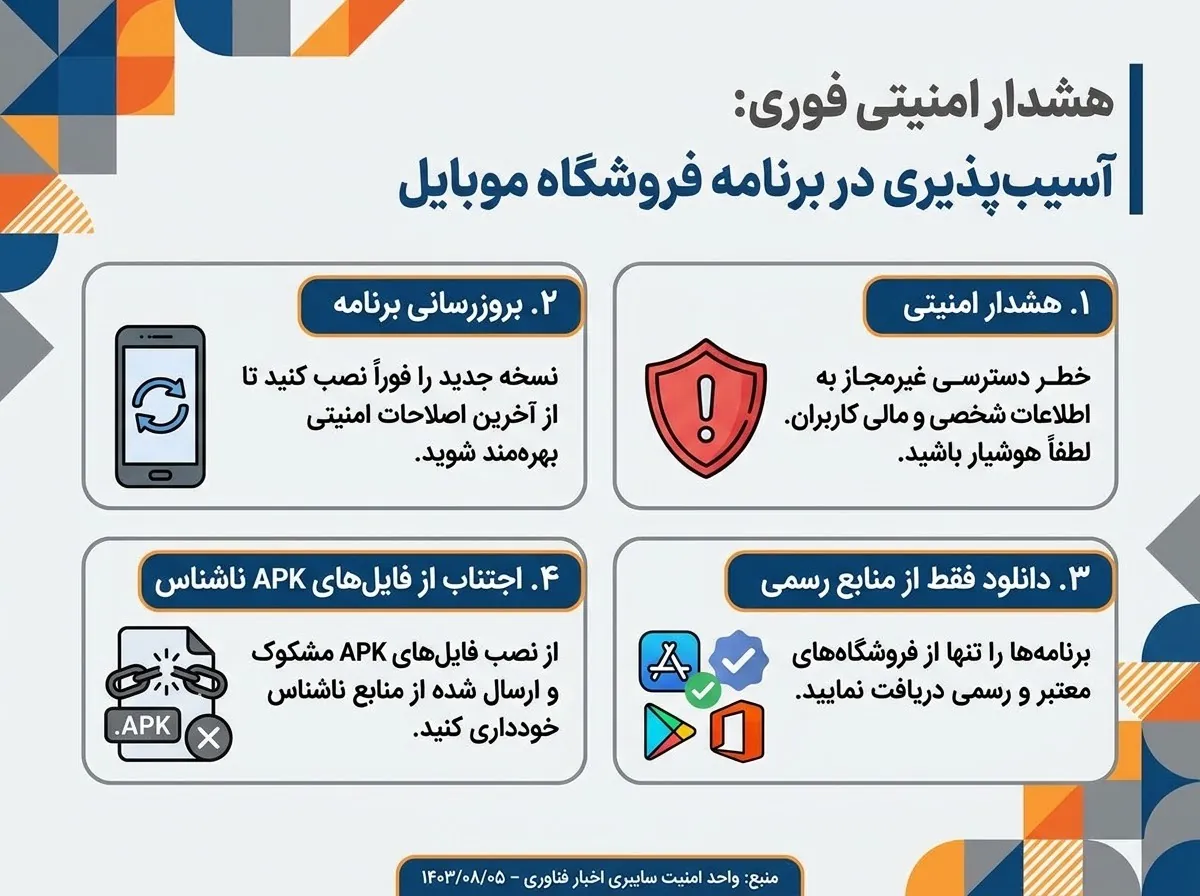 اینفوگرافیک هشدار امنیتی اپلیکیشن دیوار