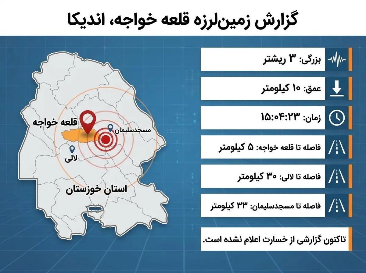 وقوع زمین‌لرزه ۳ ریشتری در قلعه‌خواجه اندیکا خوزستان