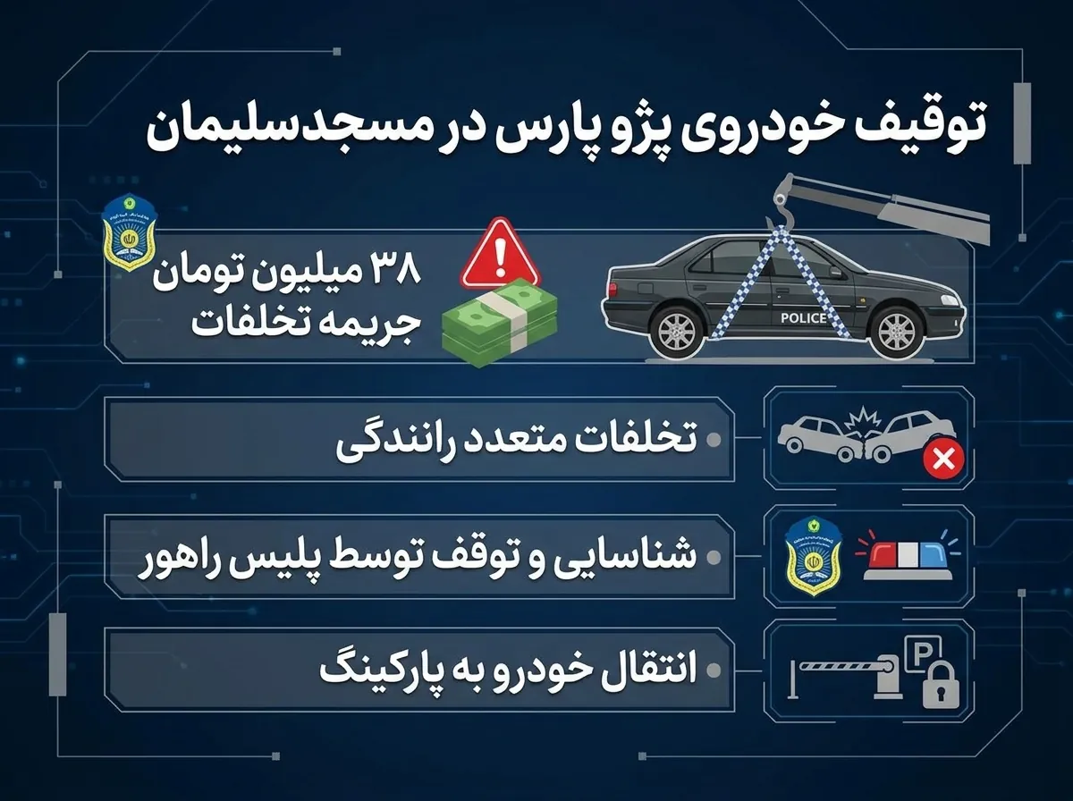 توقیف پژو پارس با ۳۸ میلیون تومان خلافی در مسجدسلیمان